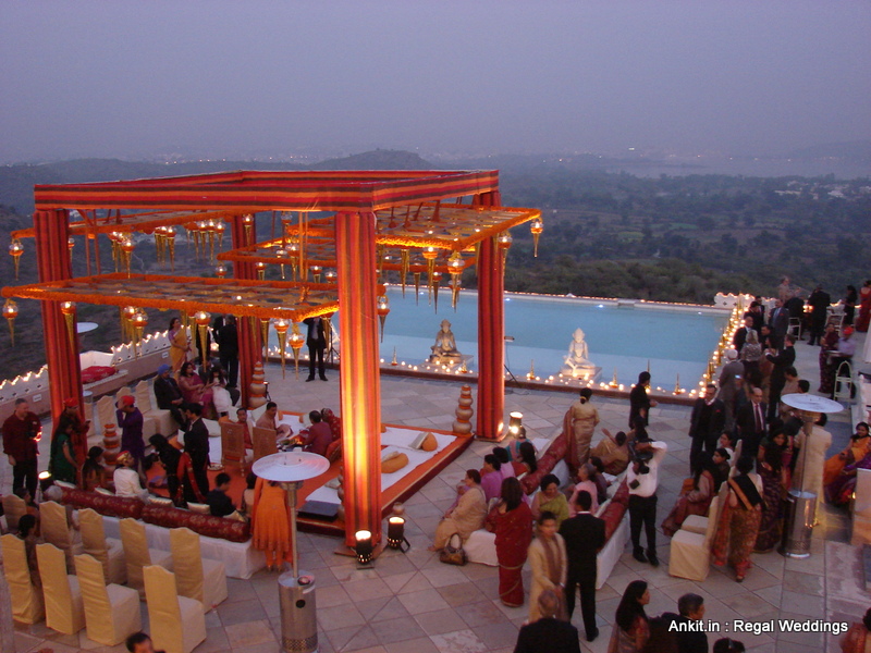 Cost Of A Destination Wedding In Udaipur Rajasthan